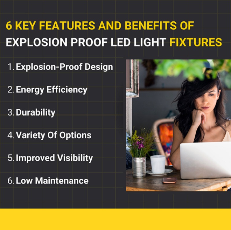 6 Key Features And Benefits Of Explosion Proof LED Light Fixtures
